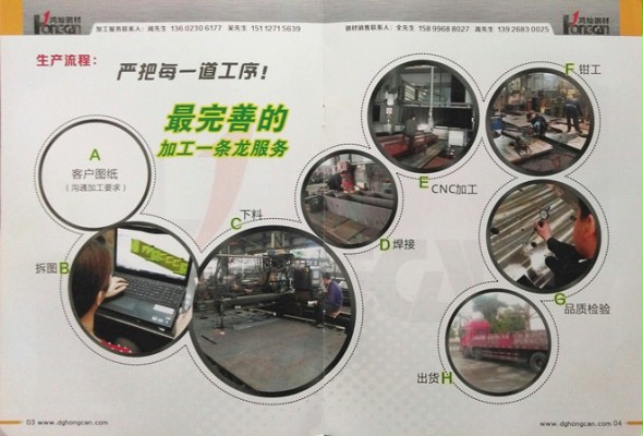 東莞市鴻燦鋼材有限公司（大型機械加工部門(mén)）